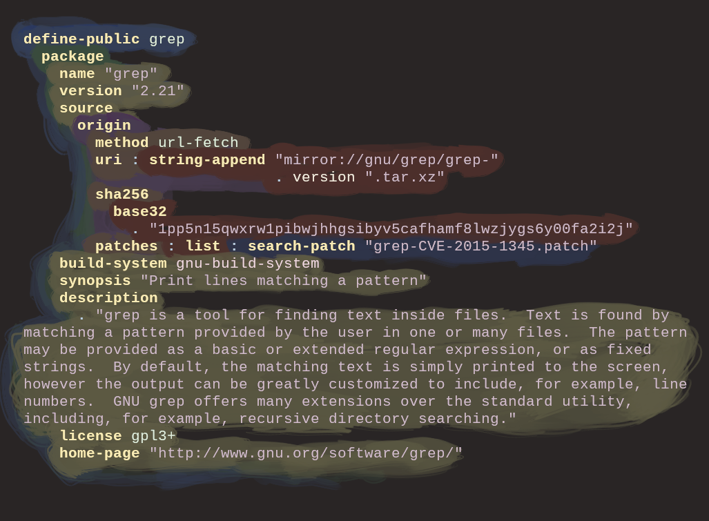 Dreaming of a structured wisp future, from the talk